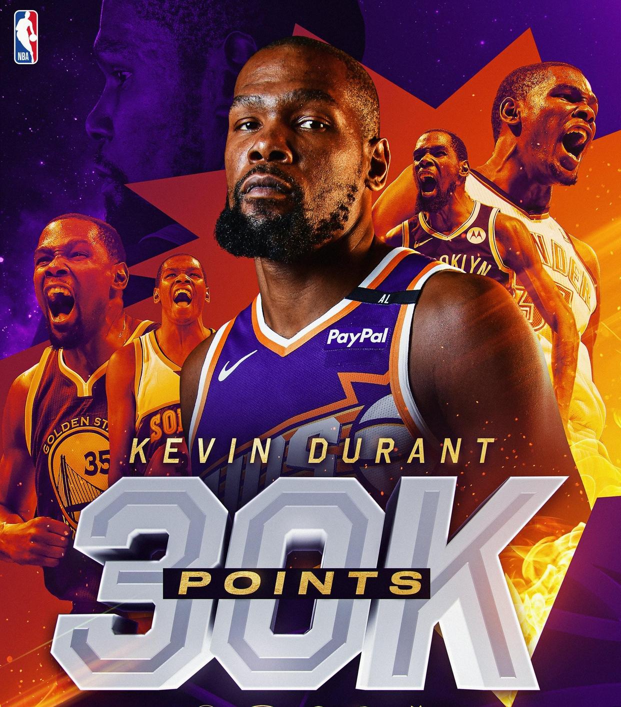 关于詹姆斯巅峰对决,杜兰特与30激战德国队分钟,突破纪录胜负难料!的信息 关于詹姆斯巅峰对决,杜兰特与30激战德国队分钟,突破纪录胜负难料!的信息