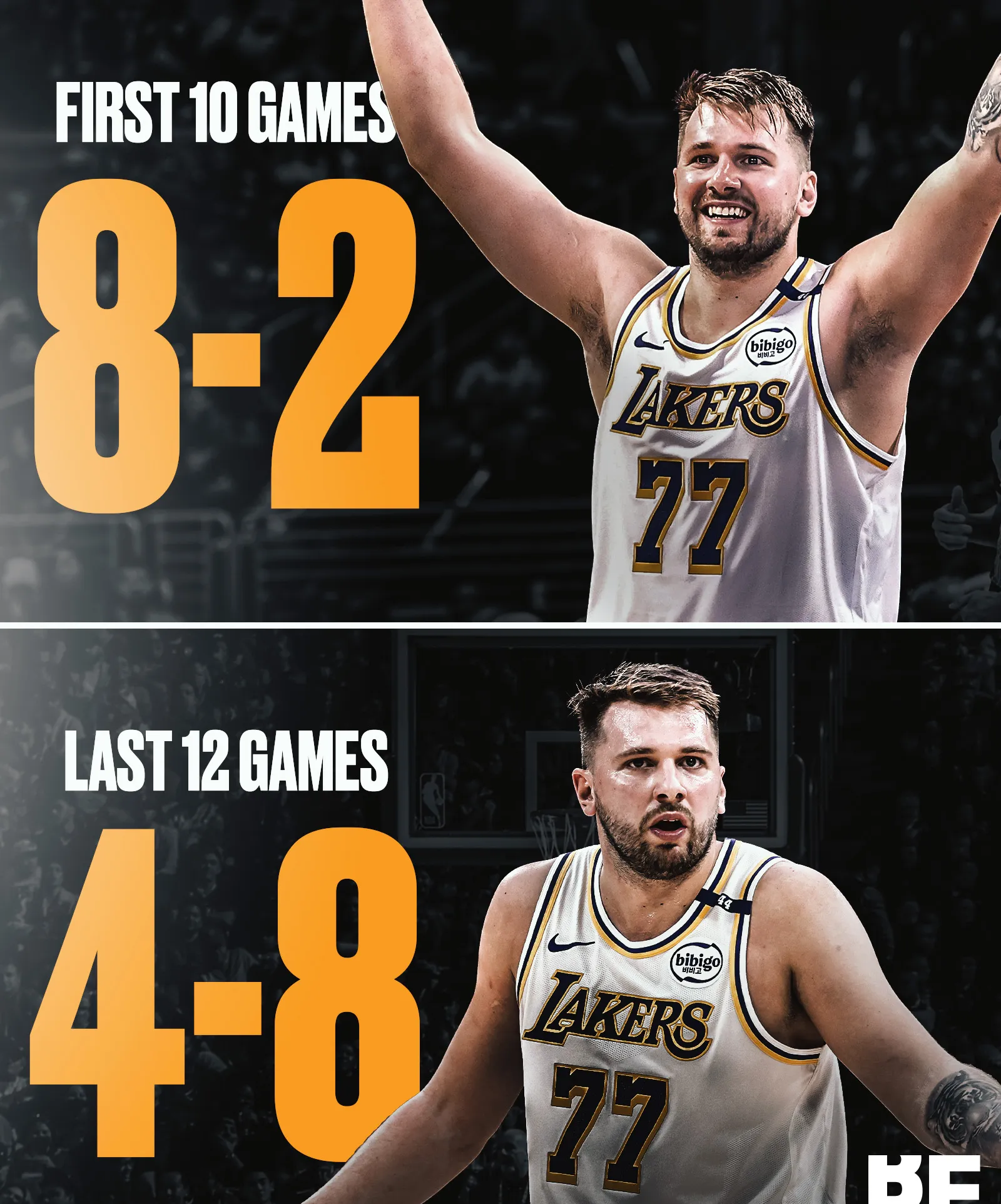 东契奇赛事官方发布回归赛场新规,巴塞罗那争议不断! 东契奇赛事官方发布回归赛场新规,巴塞罗那争议不断!