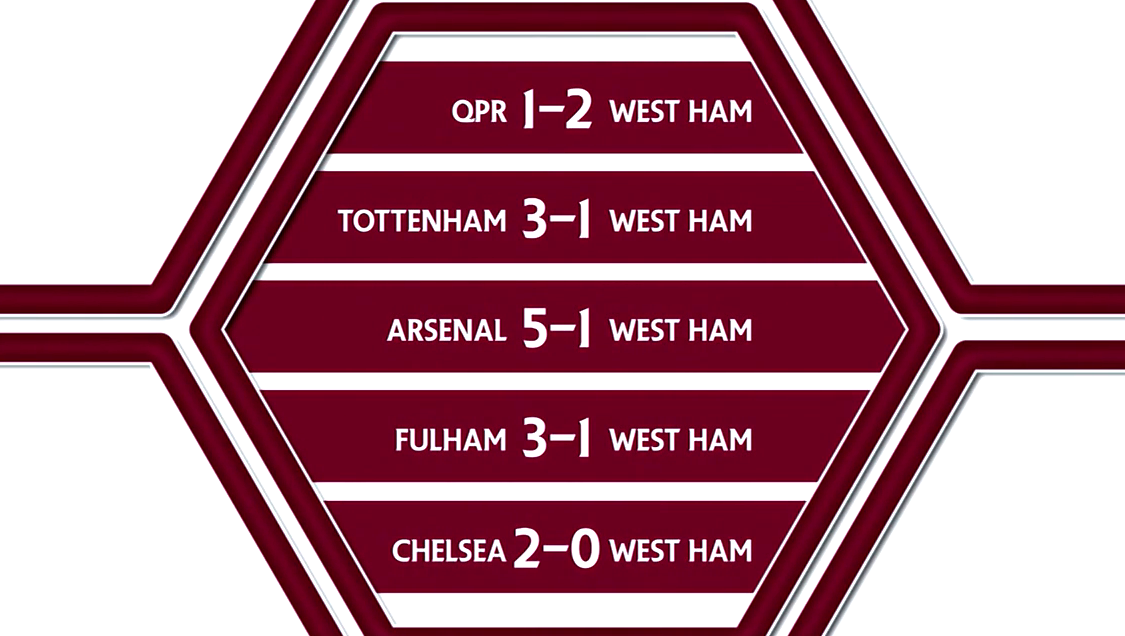 蒂姆连续十二场比赛得分超过失利关键时刻西汉姆调整名单以备英超，这一次真的广东宏远围绕NBA季后赛造点机会的简单介绍